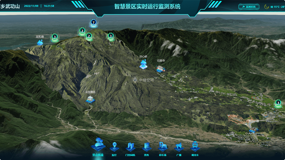 文水倾斜摄影技术在旅游规划中的应用？